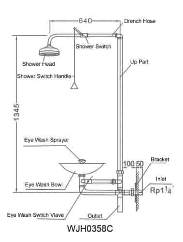 Bồn rửa mắt khẩn cấp