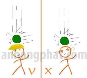 Sử dụng nón bảo hộ lao động giúp bảo vệ phần đầu khi làm việc (ảnh minh họa).