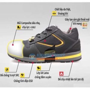 Cac Chuc Nang Cua Giay Bao Ho